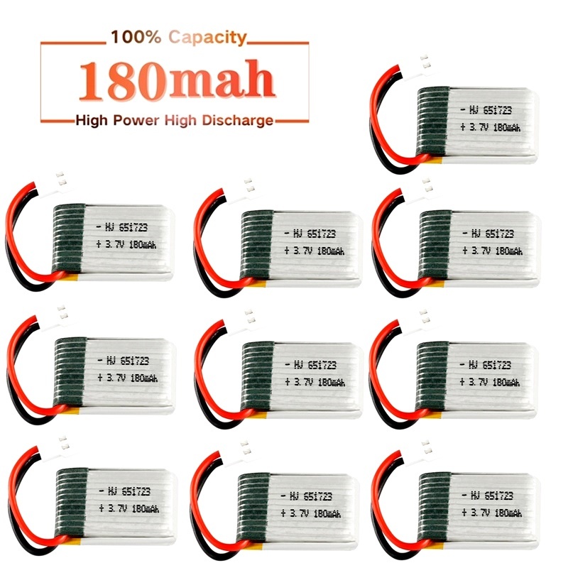 Rc Helicopter Coaxial - Cho Máy Bay JJRC H8 Mini